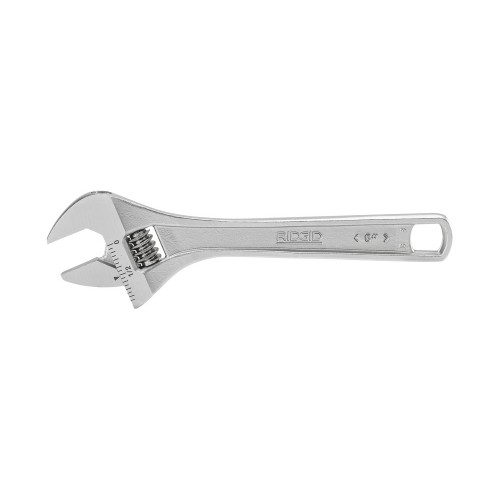 Ridgid Adjustable Wrenches